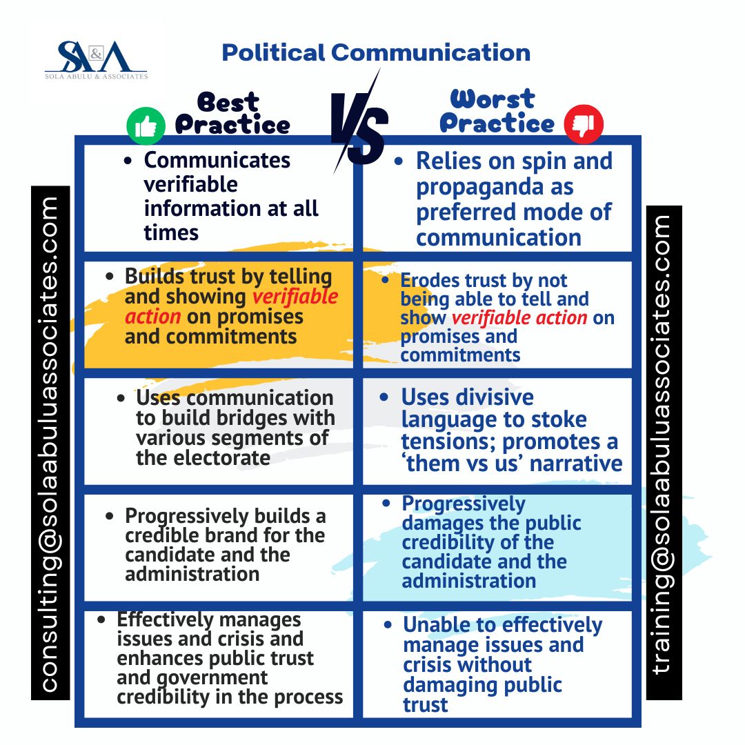 political communication